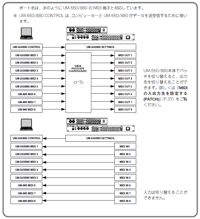 UM880_PC_PATCHING.png